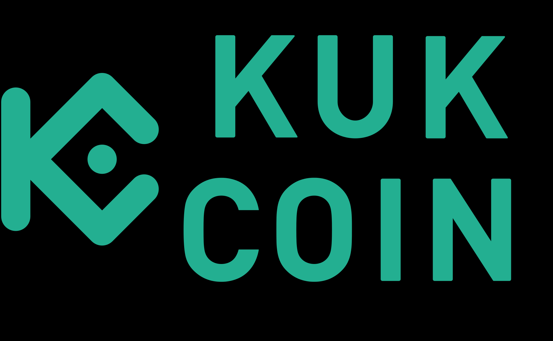 kukcoin